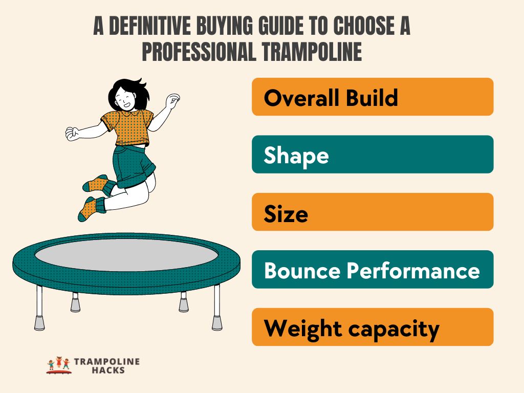 A Definitive Buying Guide to Choose a Professional Trampoline