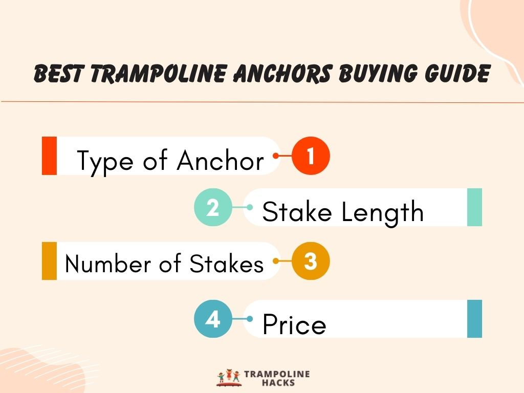 Best Trampoline Anchors Buying Guide