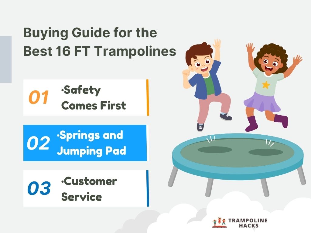 Buying Guide for the Best 16 FT Trampolines