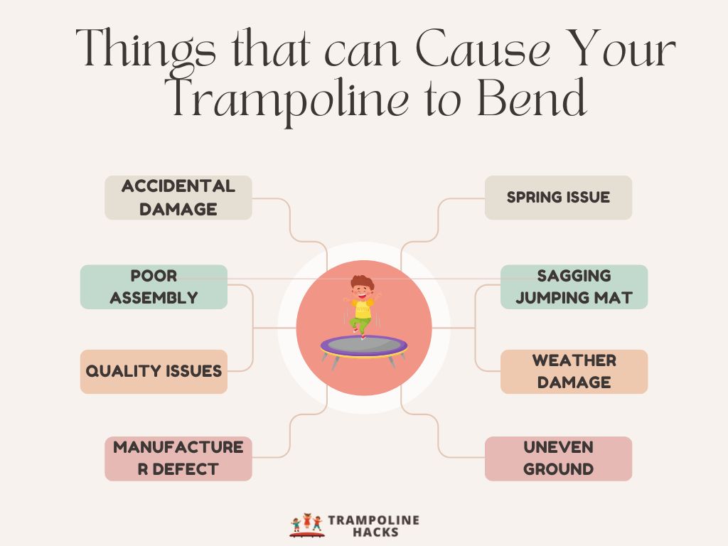 Things that can Cause Your Trampoline to Bend