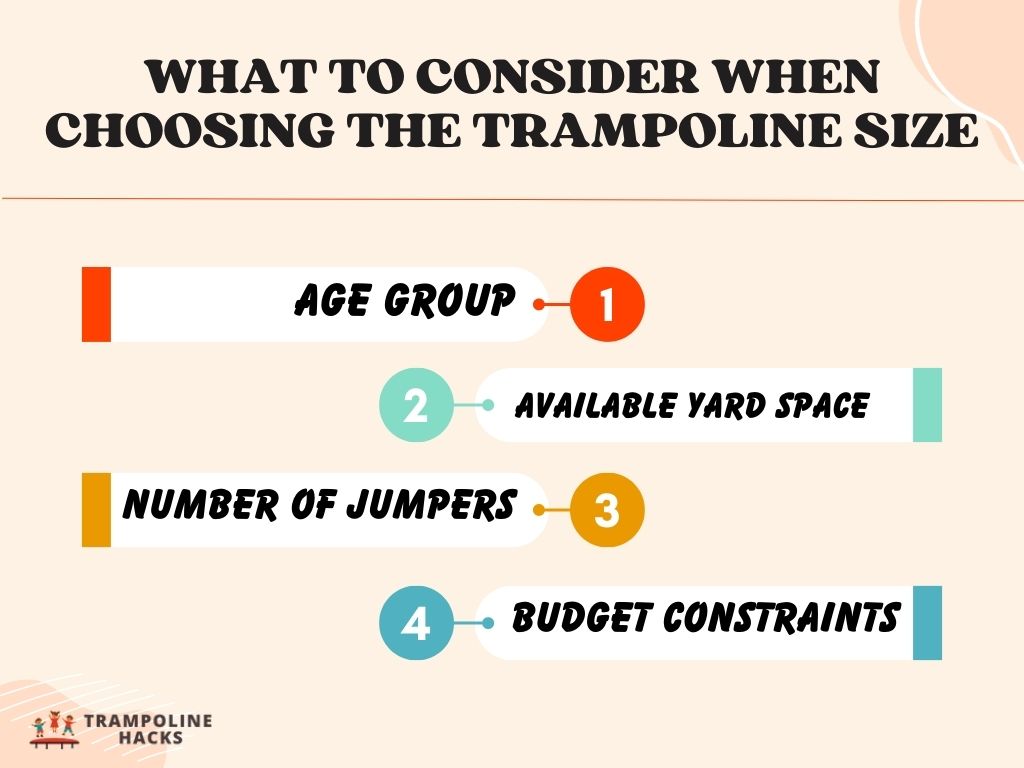 What to Consider When Choosing the Trampoline Size