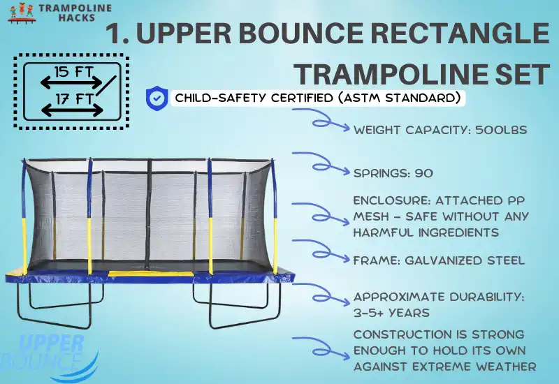 Upper Bounce Rectangle Trampoline Set