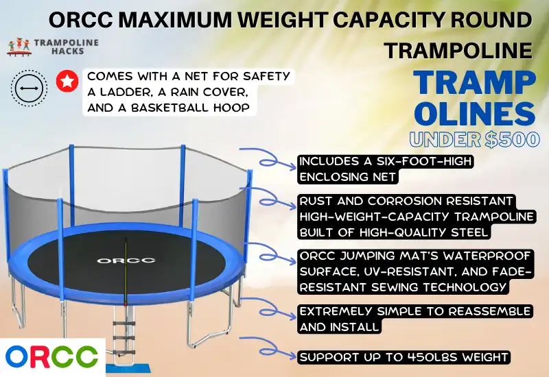 ORCC Maximum Weight Capacity Round Trampoline