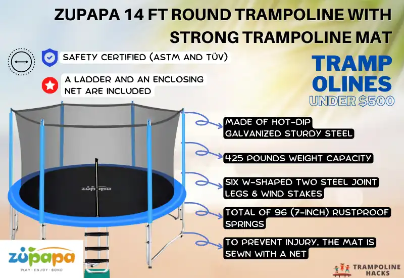 Zupapa 14 Ft Round Trampoline With Strong Trampoline Mat