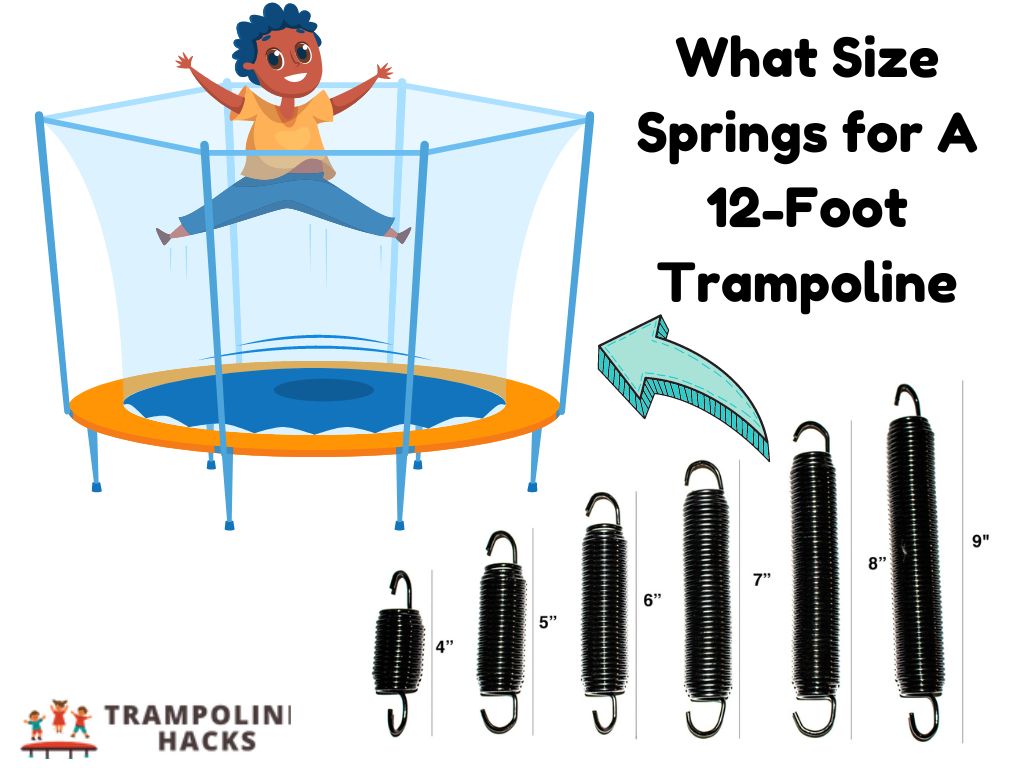 What Size Springs for A 12-Foot Trampoline