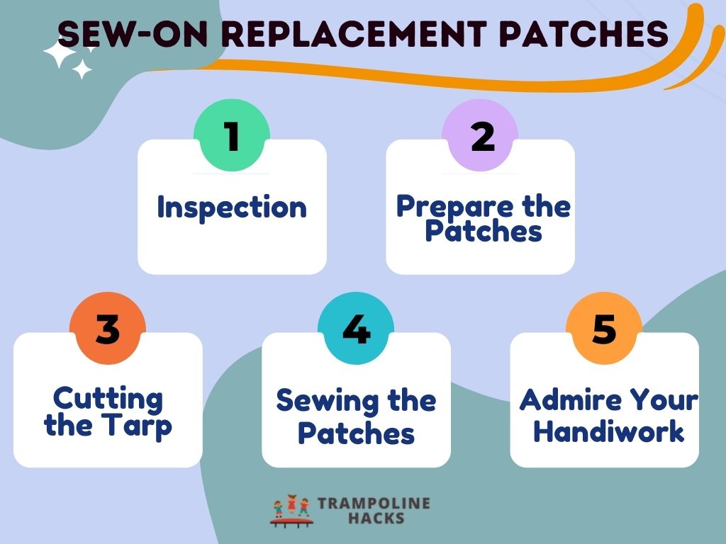 Sew-On Replacement Patches