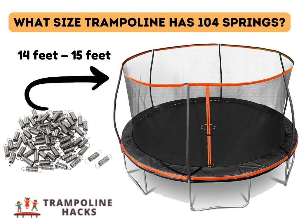 What Size Trampoline Has 104 Springs