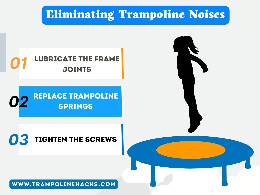 Eliminating Trampoline Noises