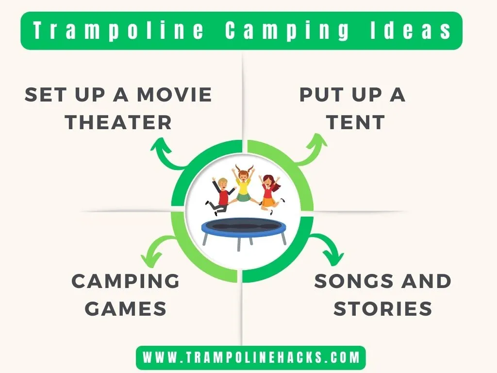 Trampoline Camping Ideas