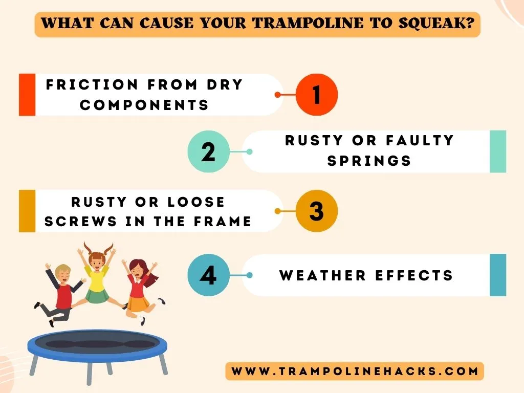 What Can Cause Your Trampoline to Squeak