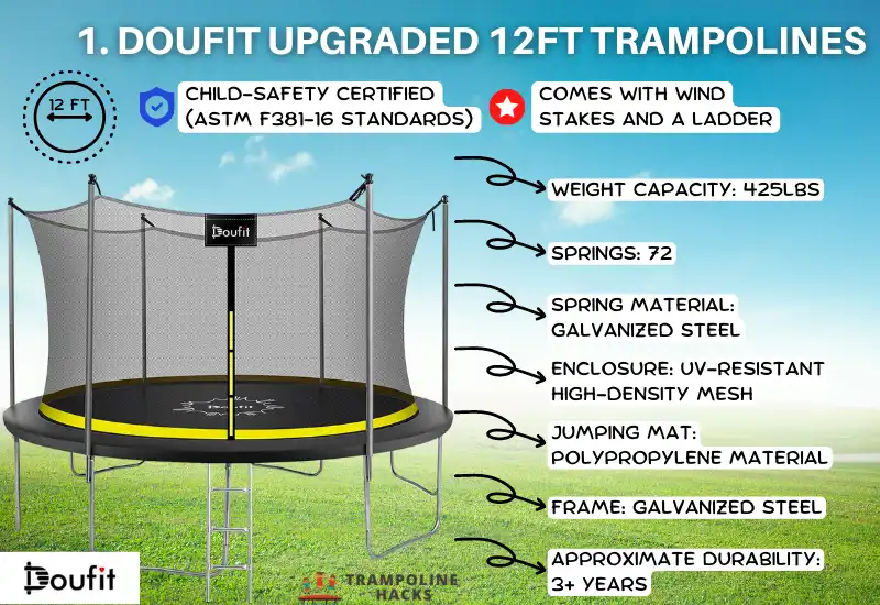 Doufit Upgraded 12FT Trampolines