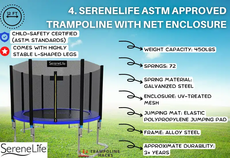 SereneLife ASTM Approved Trampoline with Net Enclosure