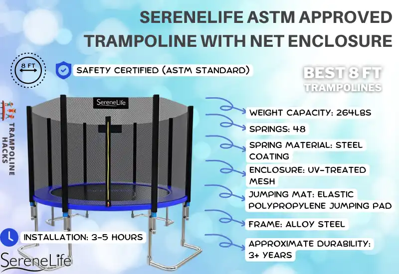 SereneLife ASTM Approved Trampoline with Net Enclosure