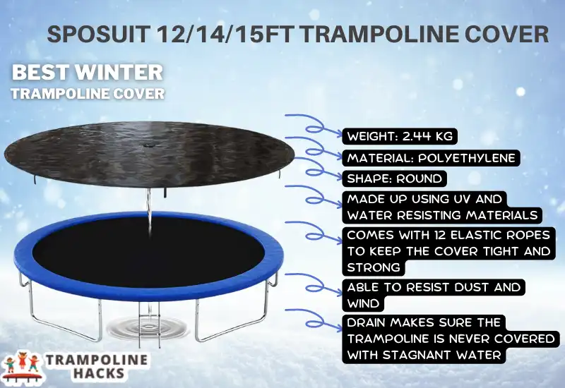 Sposuit 12/14/15ft Trampoline Cover