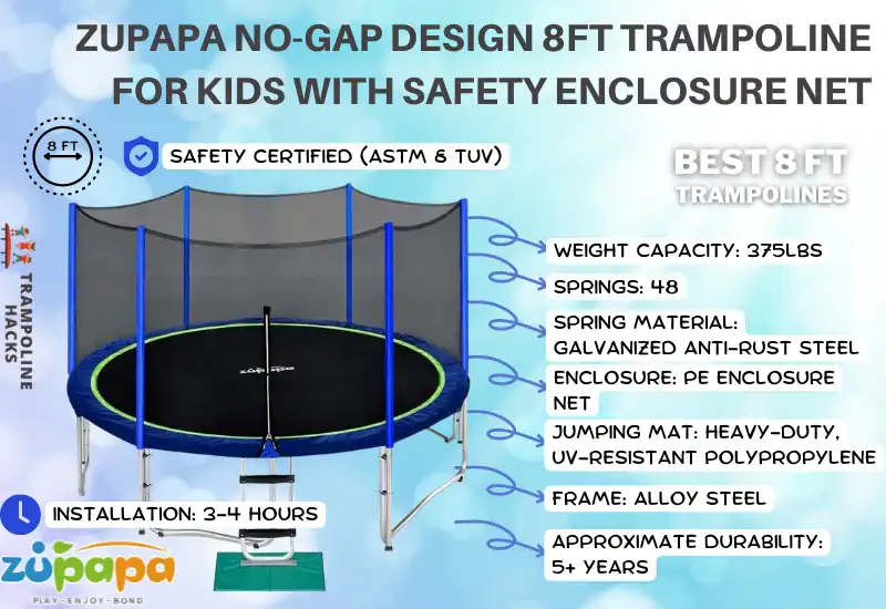 Zupapa No-Gap Design 8FT Trampoline for Kids with Safety Enclosure Net