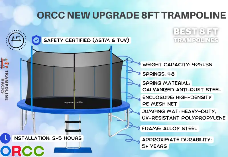 ORCC New Upgrade 8ft Trampoline