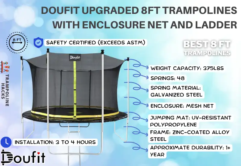 Doufit Upgraded 8FT Trampolines with Enclosure Net and Ladder