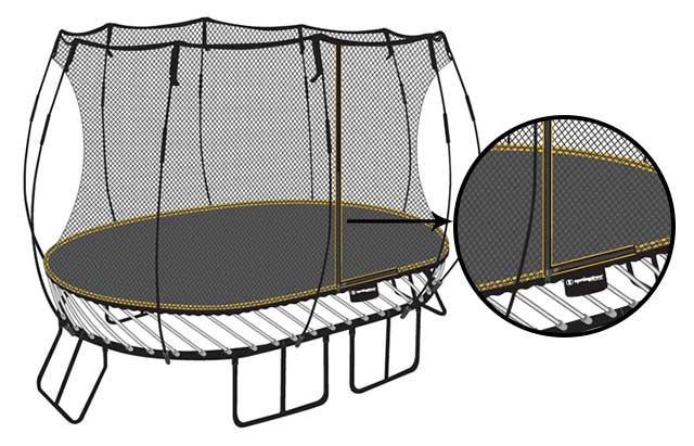 Spring and Spring-free Trampoline Disassembly